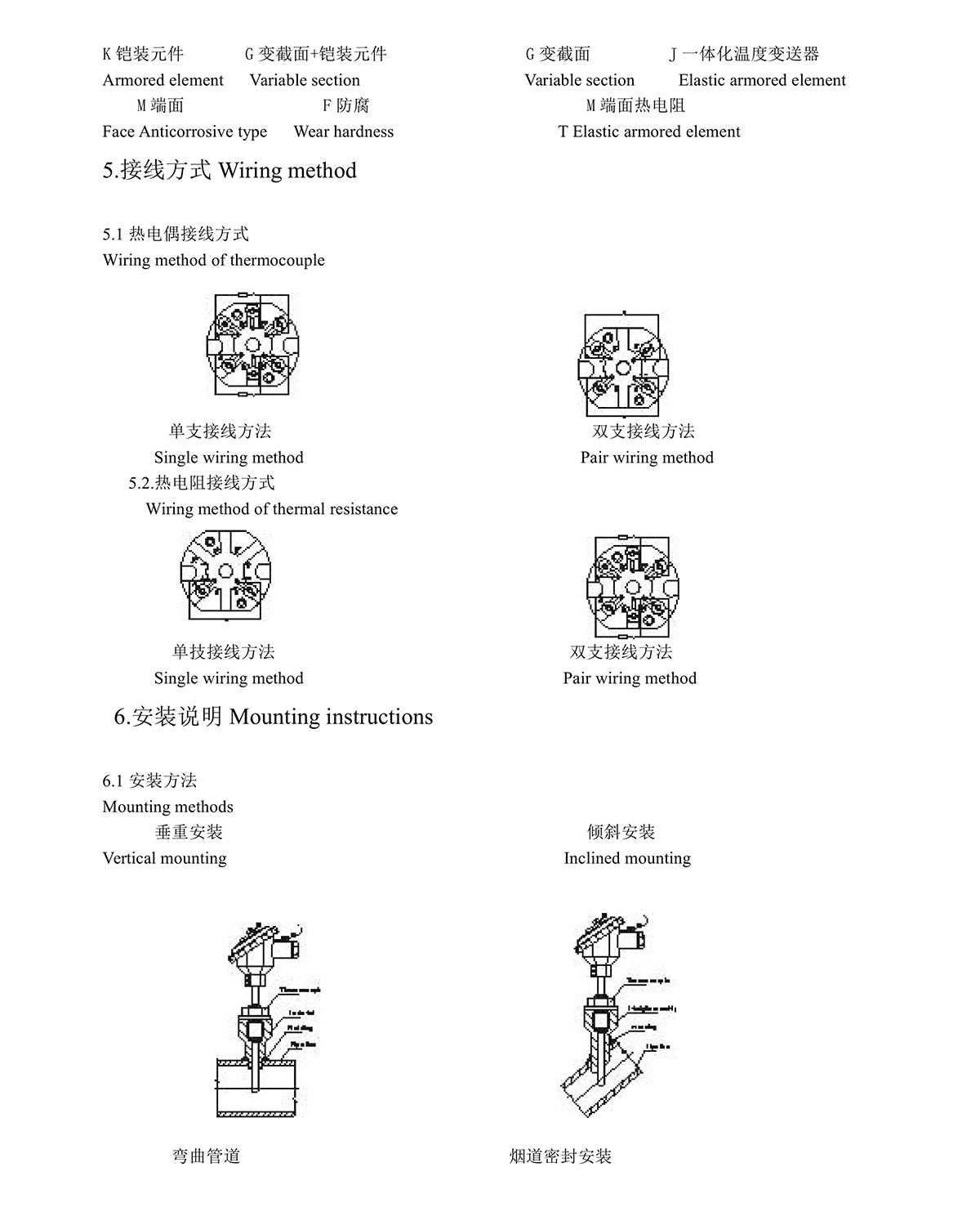 熱電偶阻說(shuō)明書0005.jpg