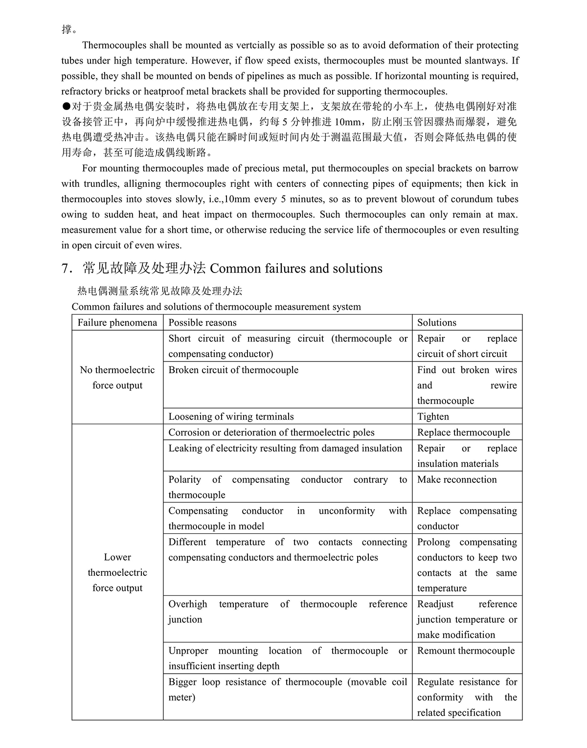 熱電偶阻說(shuō)明書0007.jpg